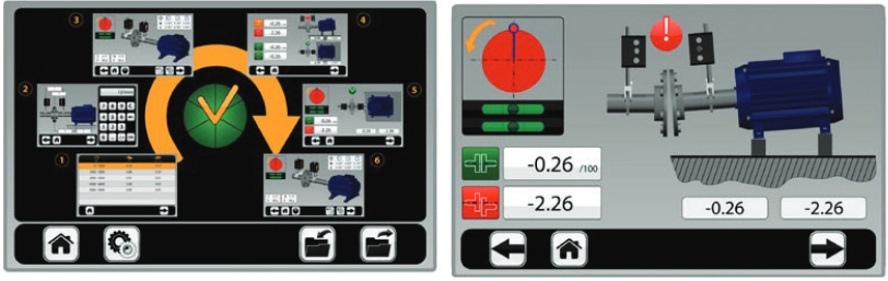 Laser Shaft Alignment Tool